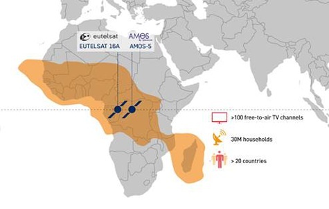 Eutelsat et Spacecom s’associent pour une meilleur diffusion des télévisions en Afrique