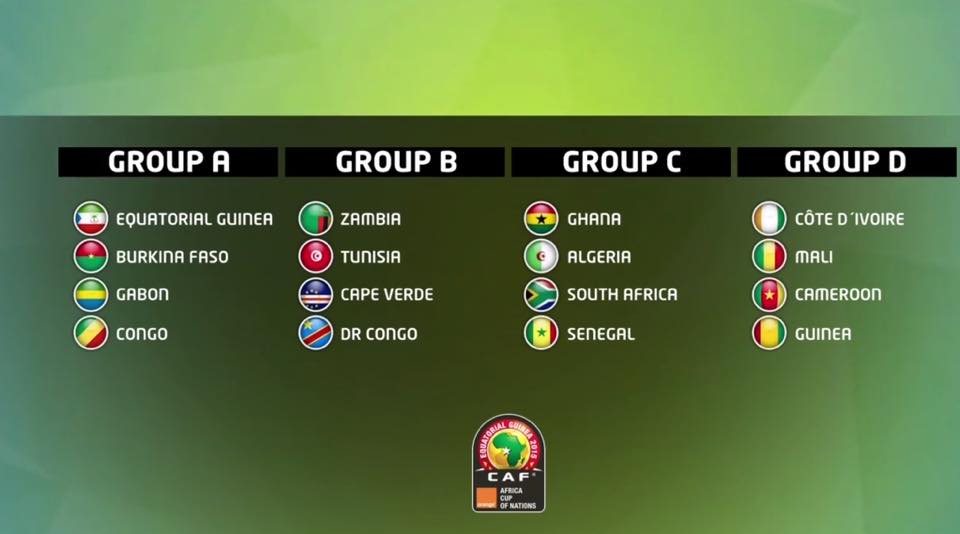 CAN 2015 : la CEMAC dans le groupe A