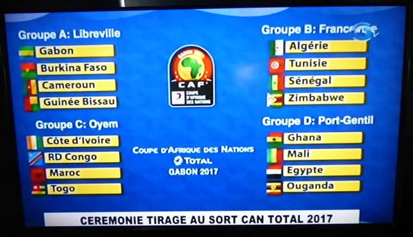 Résultat du tirage au sort de la CAN Total Gabon 2017