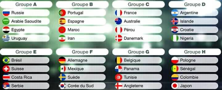 Mondial Russie 2018 : le Nigeria jouera contre l’Argentine de Messi