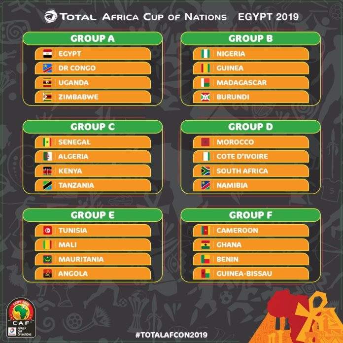 Tirage au sort de la CAN 2019 : la fête s’annonce belle chez les Pharaons !